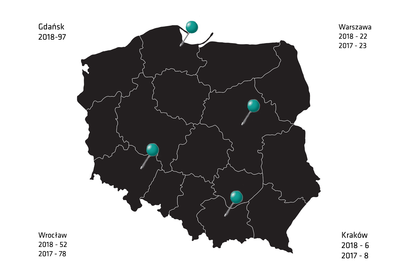 Polskie miasta w raporcie Tholons - ranking z lat 2017 i 2018 - opracowanie własne