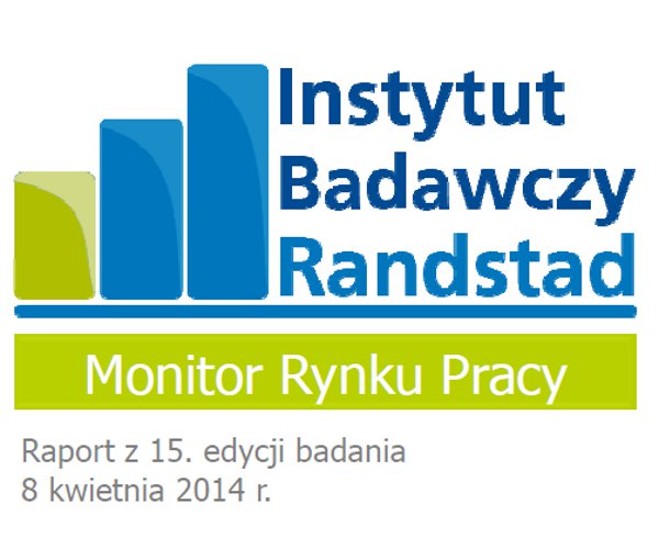 Wyniki 15. edycji sondażu „Monitor Rynku Pracy” Instytutu Badawczego Randstad.