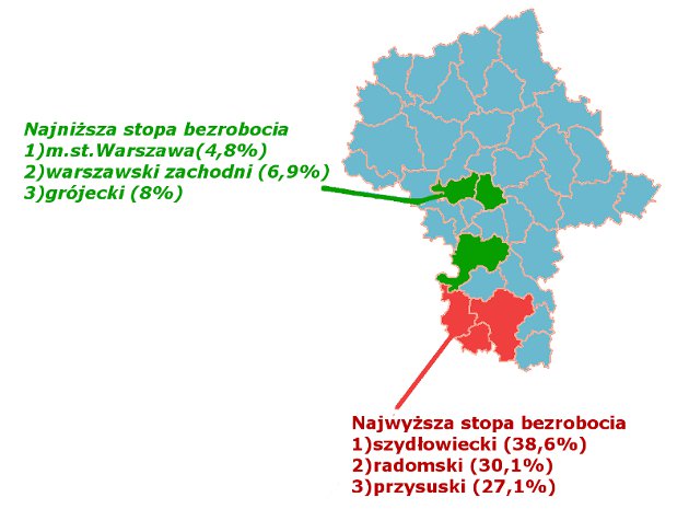 Stopa bezrobocia w wybranych powiatach Mazowsza w marcu 2014 r.
