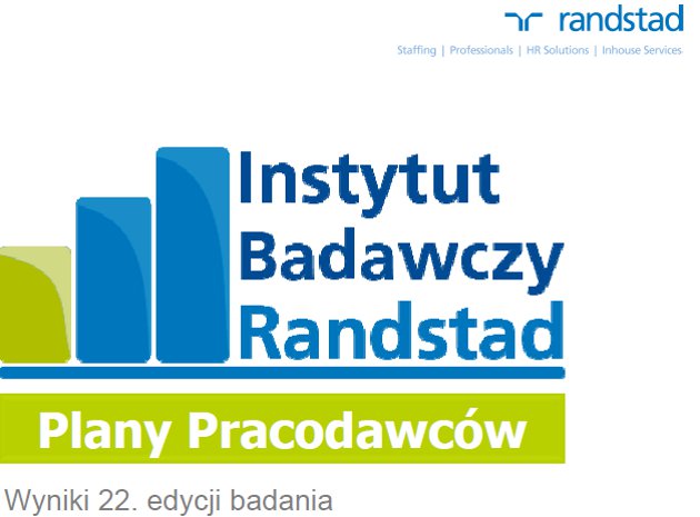 Wyniki 22. edycji sondażu Instytutu Badawczego Randstad i TNS Polska