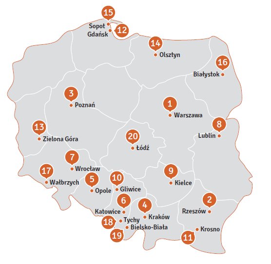Raport Fundacji Schumana o polskich miastach uczących się 