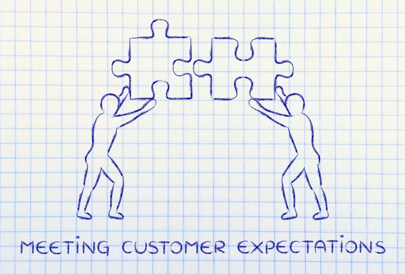 Customer expirience vs Customer expectations