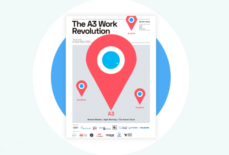 Leverage the A3 Revolution: The Future of Work Report 2021