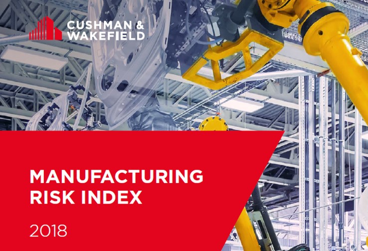 Manufacturing Risk Index