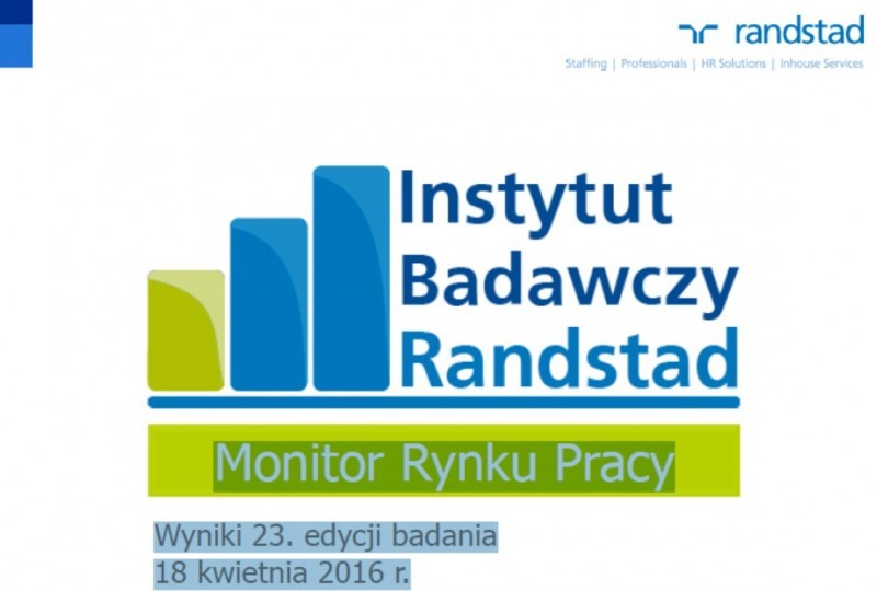 23. edycja badania Randstad „Monitor Rynku Pracy”