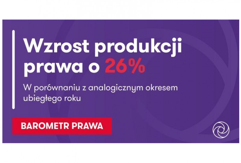 Barometr stabilności otoczenia prawnego w polskiej gospodarce - Aktualizacja za I półrocze 2021 r.