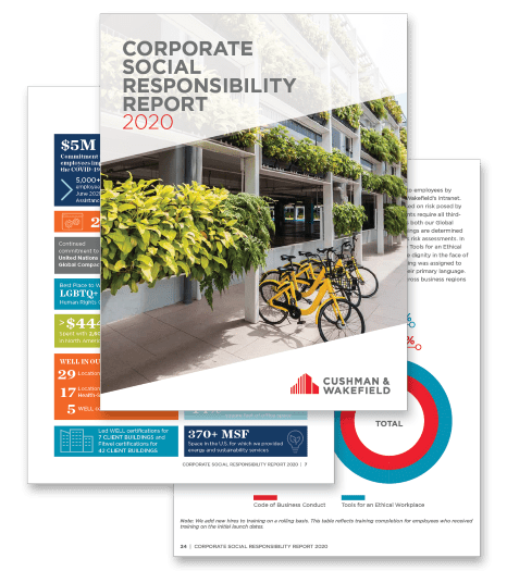 Cushman & Wakefield prezentuje Raport CSR 2020