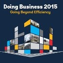 Doing Business 2015 - awans Polski