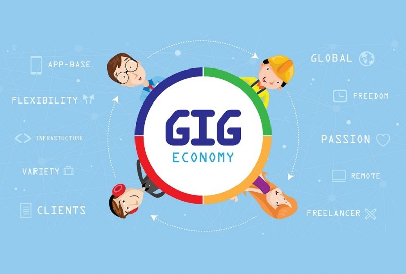 Gig economy - rewolucyjny trend na rynku pracy