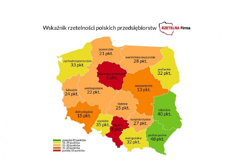 Jak wygląda rzetelność polskich przedsiębiorców
