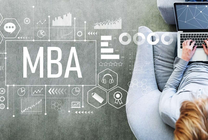 Jaki to był rok dla rynku MBA i szkoleń?