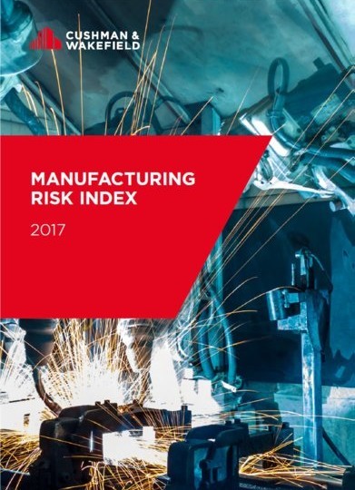 Manufacturing Risk Index - najnowszy raport Cushman & Wakefield