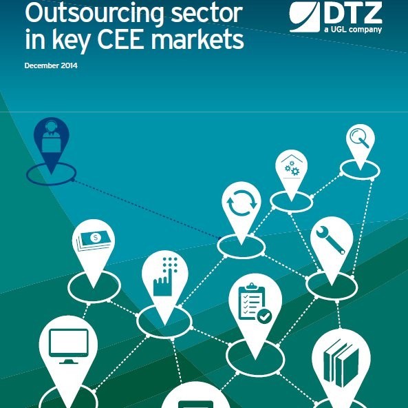 Outsourcing sector in key CEE markets