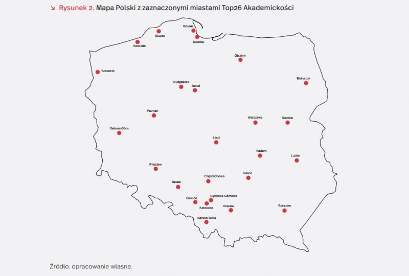 Polska akademickich miast