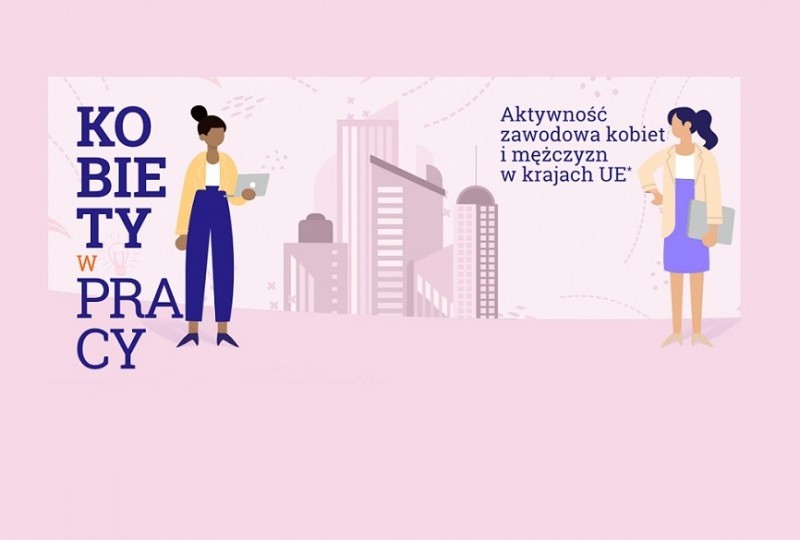 Sytuacji kobiet na europejskich rynkach pracy przyjrzał się portal ALEO.com