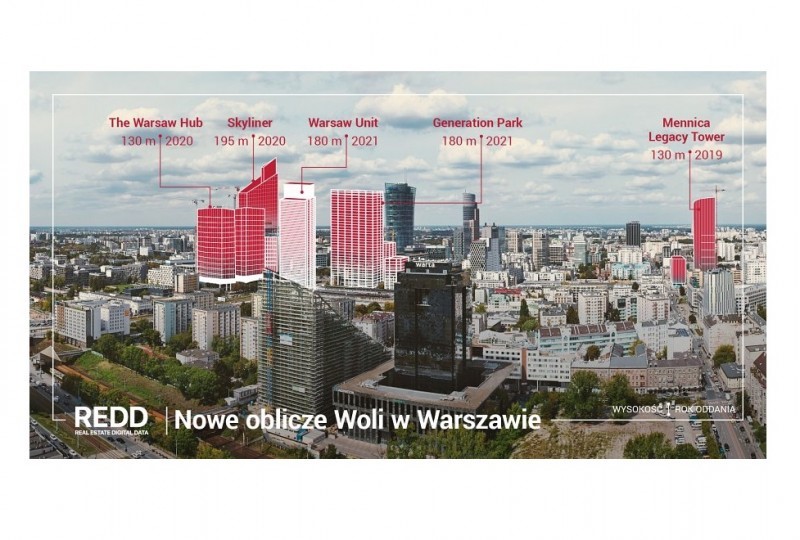 Warszawa rośnie!