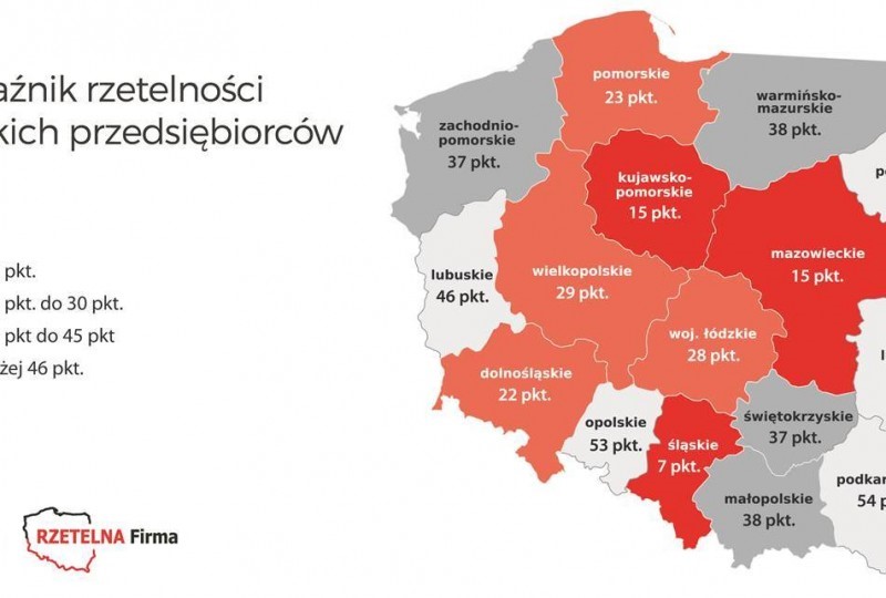 Wskaźnik rzetelności polskich przedsiębiorstw: Górny Śląsk liderem nierzetelności