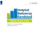 Wyniki 14. edycji sondażu „Monitor Rynku Pracy” Instytutu Badawczego Randstad
