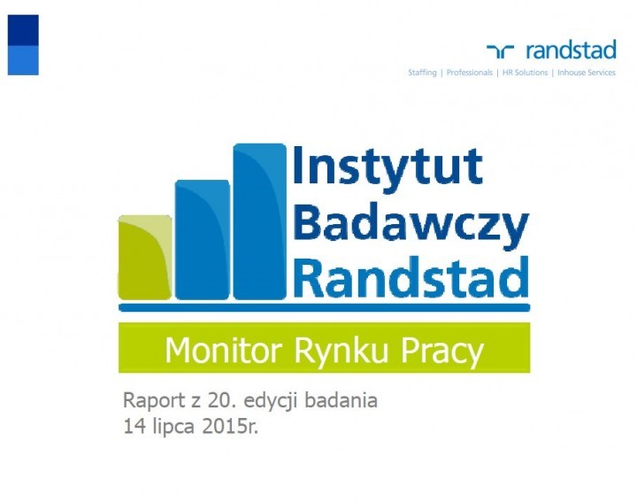 Wyniki 20. edycji sondażu „Monitor Rynku Pracy” Instytutu Badawczego Randstad