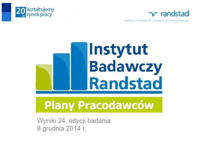 Wyniki 24. edycji sondażu Instytutu Badawczego Randstad i TNS Polska