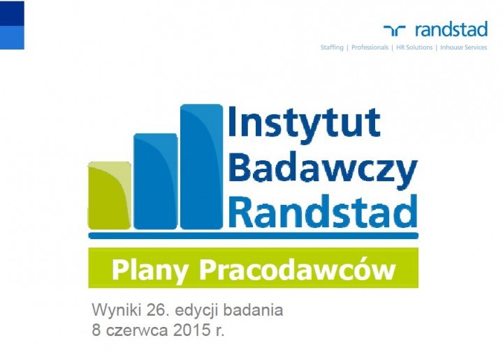 Wyniki 26. edycji sondażu Instytutu Badawczego Randstad i TNS Polska