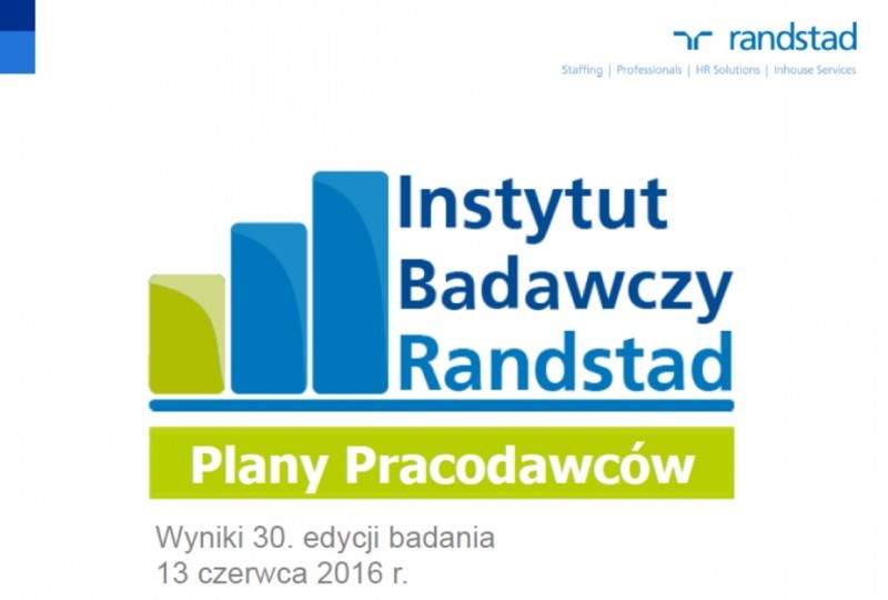 Wyniki 30. edycji sondażu „Plany Pracodawców” Instytutu Badawczego Randstad