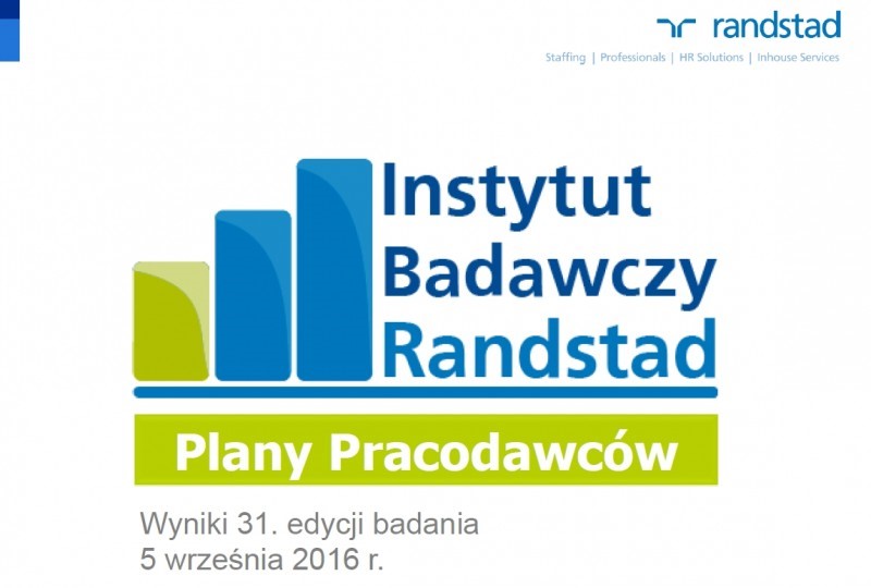 Wyniki 31. edycji sondażu „Plany Pracodawców” Instytutu Badawczego Randstad