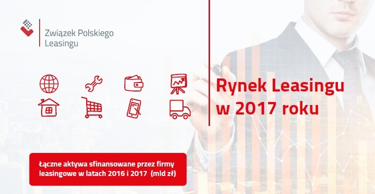 Związek Polskiego Leasingu podsumował 2017 rok