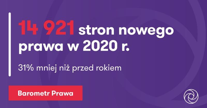 Barometr stabilności otoczenia prawnego w polskiej gospodarce